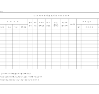 대손세액공제변제자료처리 관리부 대손세액공제변제자료처리 관리부